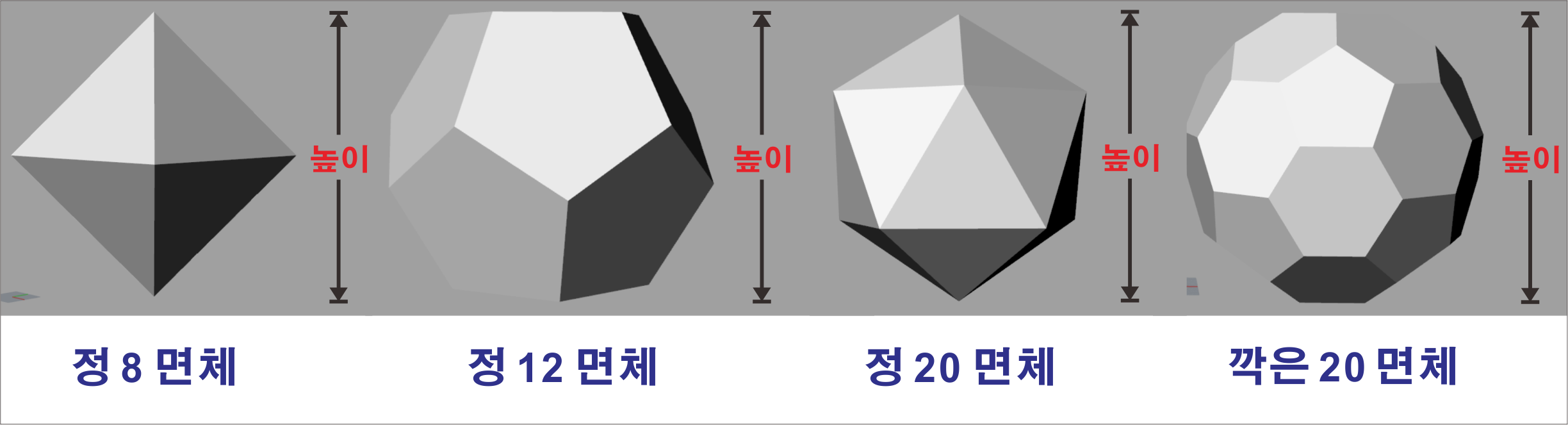 스티로폼 깍은 20 면체