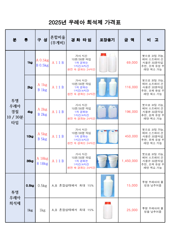 c9f1c8e2d32f08e356829937a2560ae1_1738111368_3874.png c9f1c8e2d32f08e356829937a2560ae1_1738111368_3874.png